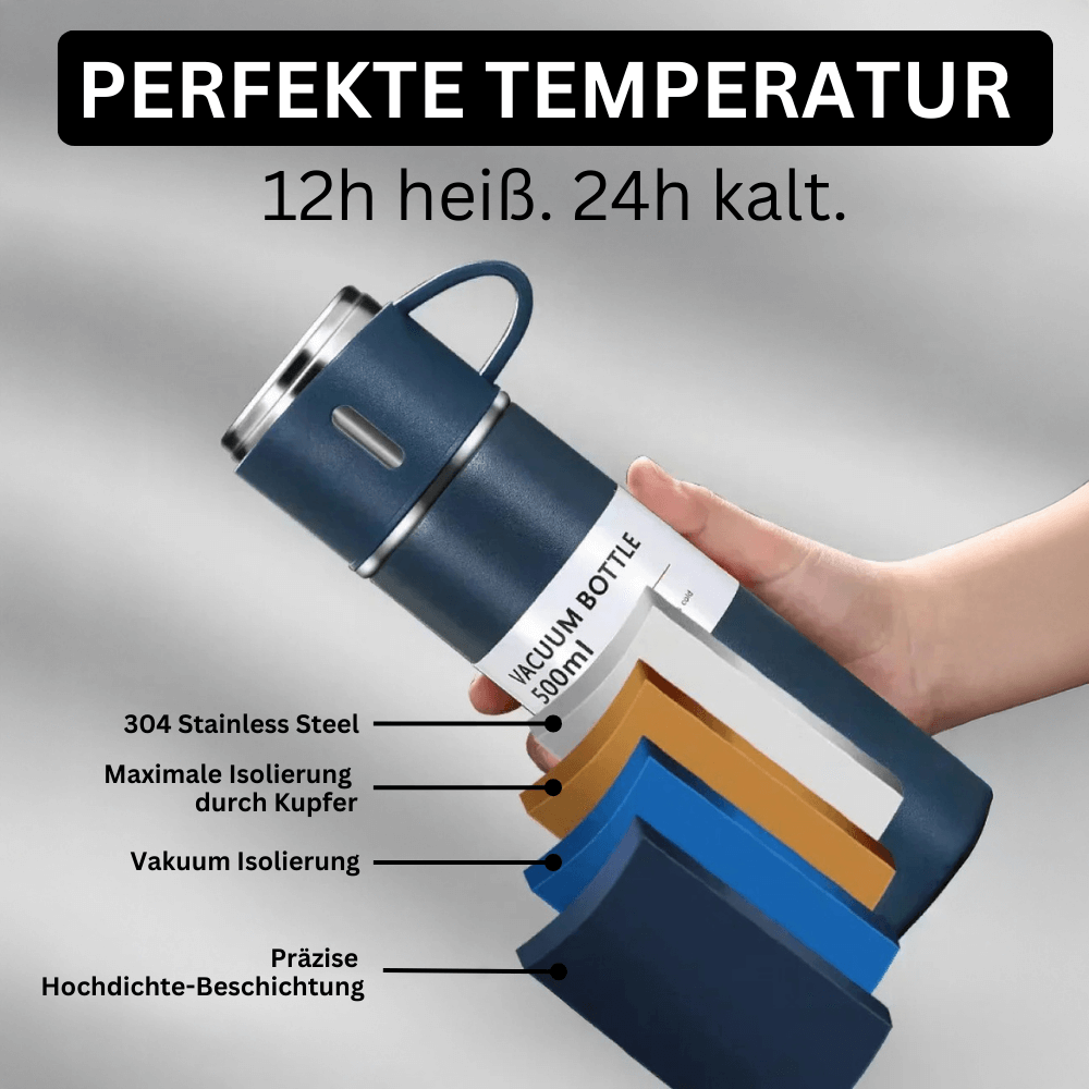 Thermo Kombo (Thermosflasche + Thermo Handschuhe)
