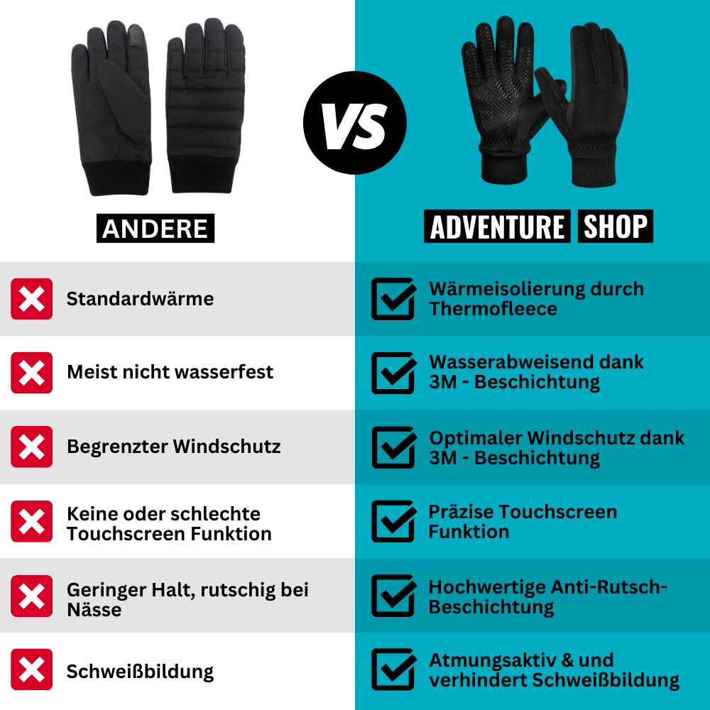 ThermoFit - Handschuhe