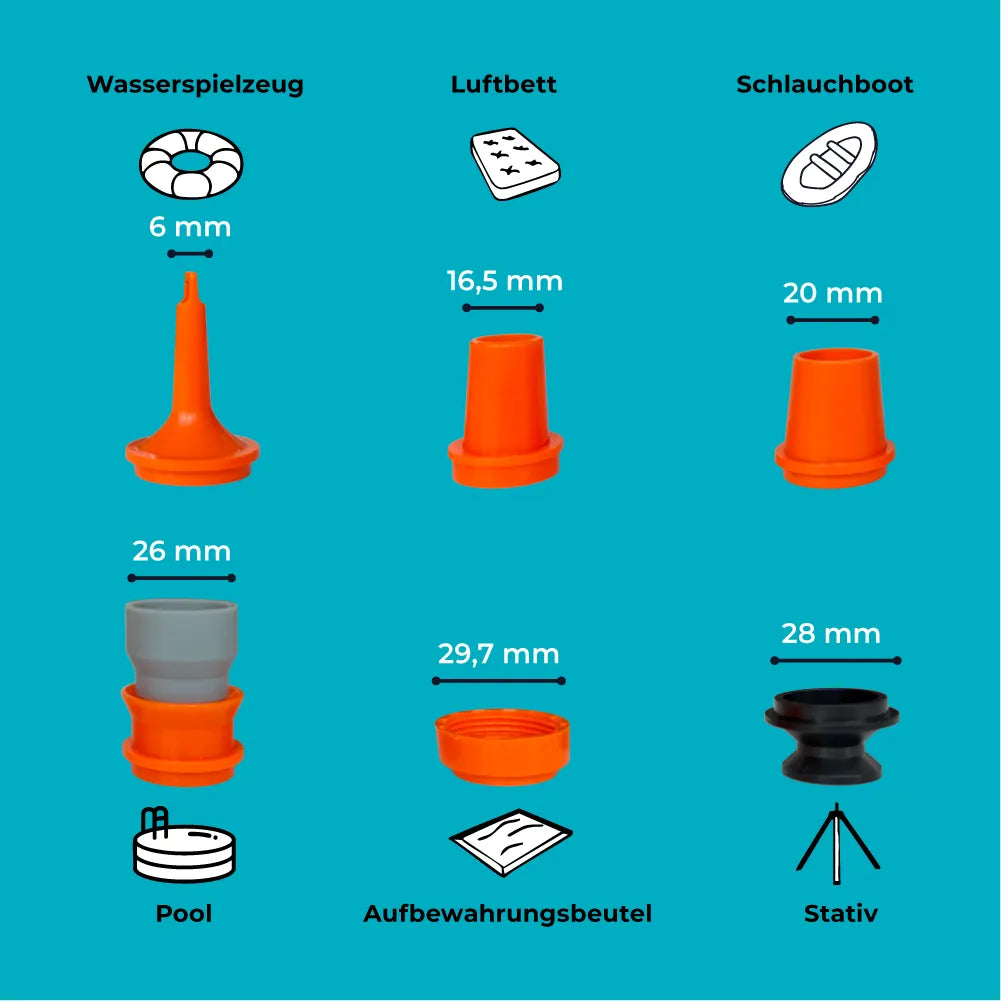 Mini-Pumpe – leistungsstark & kompakt