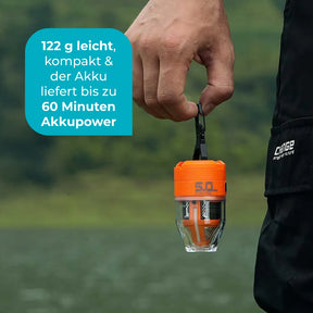 Mini-Pumpe – leistungsstark & kompakt