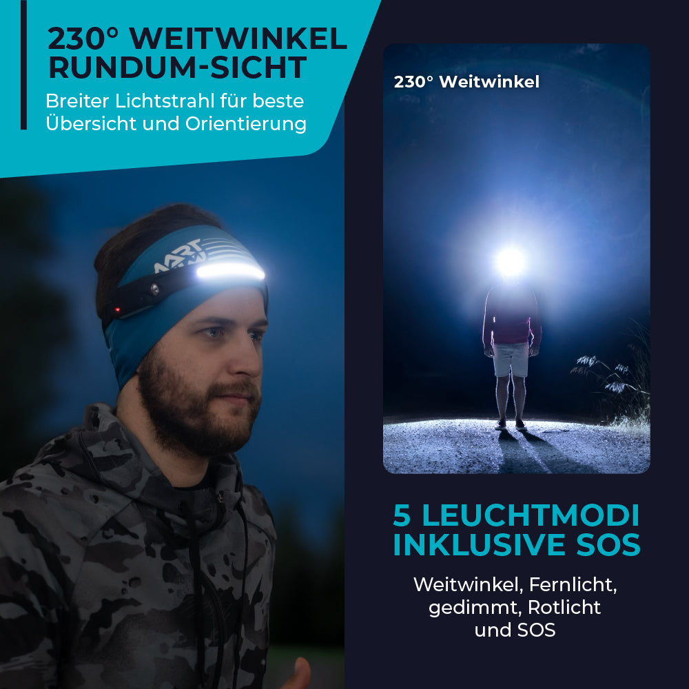 Adventure Light 2.0 - das original