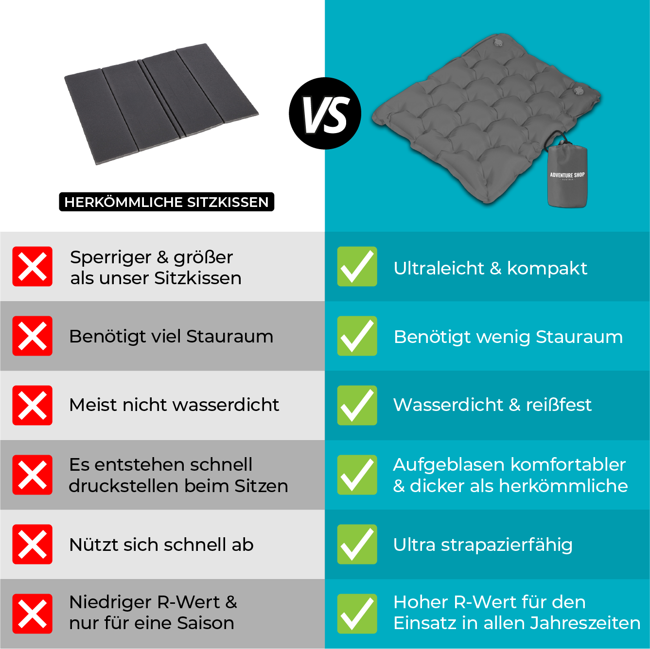 Ultraleichtes & kompaktes Sitzkissen - perfekt für den Herbst